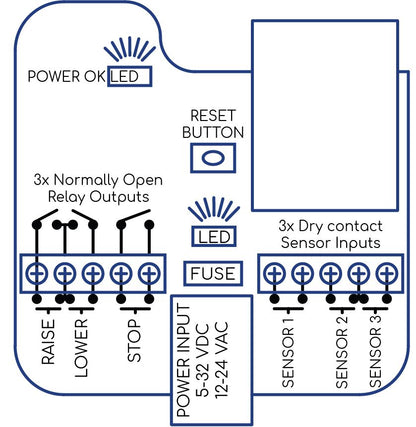 Lift Mate Smart Boat Lift Controller Kit